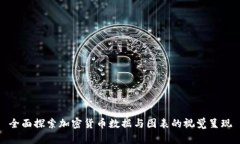 全面探索加密货币数据与图表的视觉呈